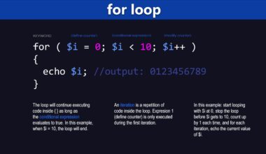 php loops simplify your code
