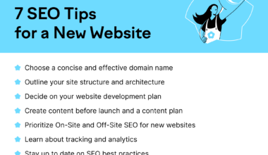 seo for new websites